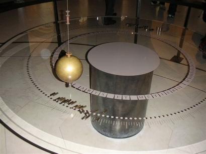 Pendulum